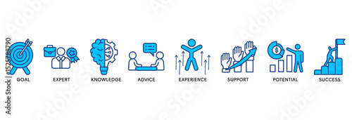 Consulting icon set vector illustration concept relate to business consultation with an icon of goals, expert, knowledge, advice, experience, support, potential, and success