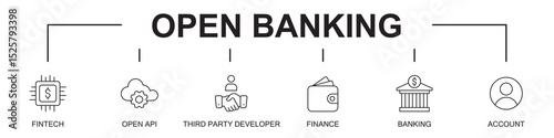 open banking banner web icons vector illustration on white background with icons of fintech, open api, third party developer, finance, banking, account, 