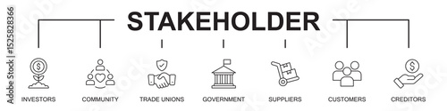 stakeholder banner web icons vector illustration on white background with icons of investors, community, trade unions, government, suppliers, customers, creditors, editable stroke, 