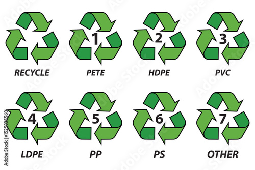 plastic recycle code, plastic recycle symbol, plastic recycle symbol in black colour, Hdpe, pet, pvc, pp, ps, others, Plastic recycling codes 1-7. recycling code symbol. recycle, symbol.