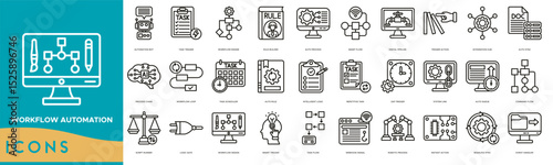 Workflow Automation Icon set. Automation Bot, Task Trigger, Workflow Engine, Rule Builder, Auto Process, Smart Flow and Digital Pipeline