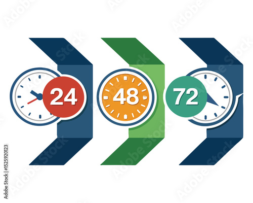 Time Management 24, 48, and 72-Hour Time frames deadlines clock arrow vector work time