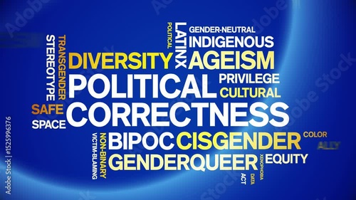 Political Correctness animated word cloud;text design animation tag kinetic typography seamless loop. photo