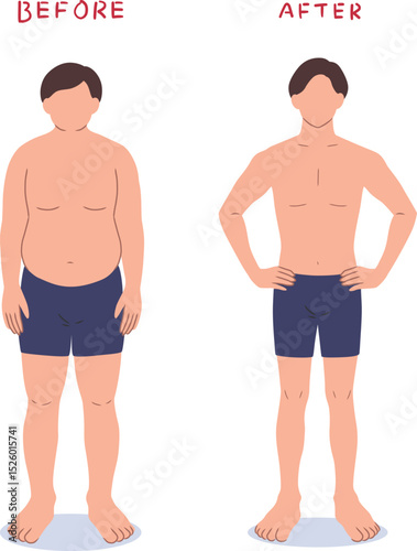 太った男性と痩せた男性の主線なしイラストセット