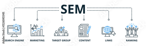 Sem web banners concept vector illustration with keywords and icons
