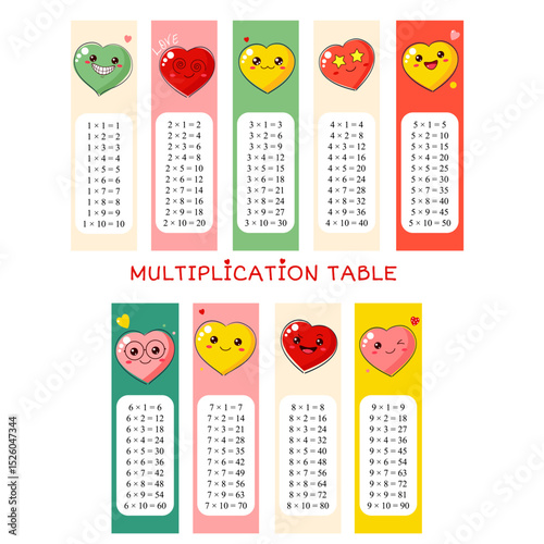 Multiplication table set with funny hearts with emoji faces. Collection of printable bookmarks or stickers with cute heart-shaped emoticons with different mood. Vector illustration EPS8
