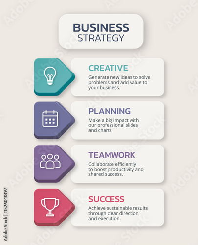 Modern business strategy infographic illustrating four essential steps: Creative thinking, Planning, Teamwork, and Success. Ideal for presentations, and strategic planning documentation. photo