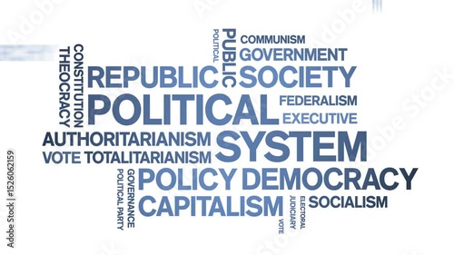 Political System animated word cloud;text design animation tag kinetic typography seamless loop. photo
