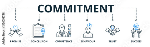 Commitment web banners concept vector illustration with keywords and icons