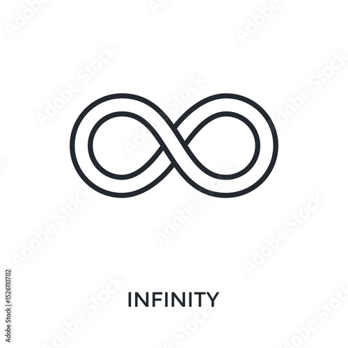 Infinity Icon Outline Style. Vector Illustration For Graphic Design