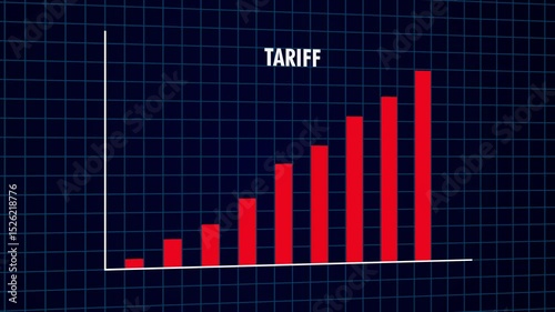 Animation of Word TARIFF on Red Bar Graph