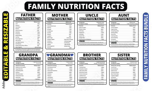 Family Nutrition Facts Label – Funny and Heartwarming SVG Design for Home and Gifts