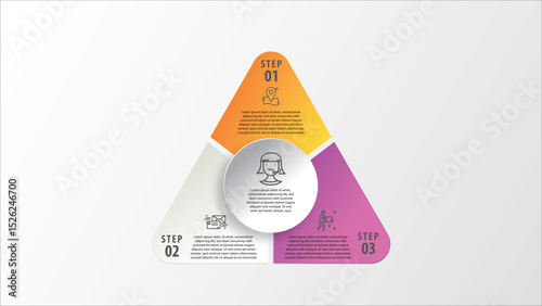 This infographic illustrates three step process with icons and placeholder text, highlighting customer service or support workflow colorful