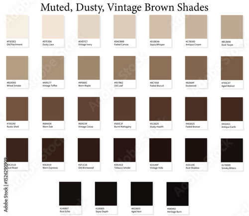 32 Muted and Dusty Brown Shades Color Swatches - 3d Vintage Browns to Dark Deep Tones - with HEX Codes and Names, Colour Palette, Scheme and Gradient