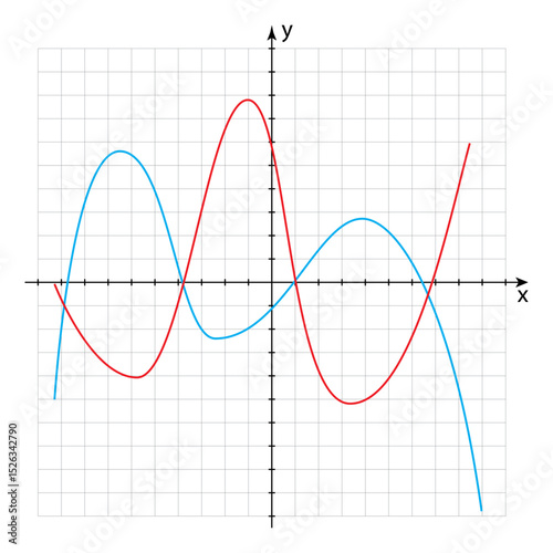 Two curves of quadratic modular functions in the Cartesian coordinate system on graph paper. Math vector illustration