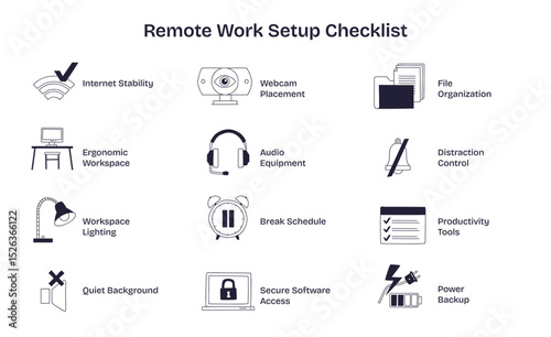Remote work setup checklist highlights essentials like internet stability, ergonomic workspace, and productivity tools. Doodle style diagram