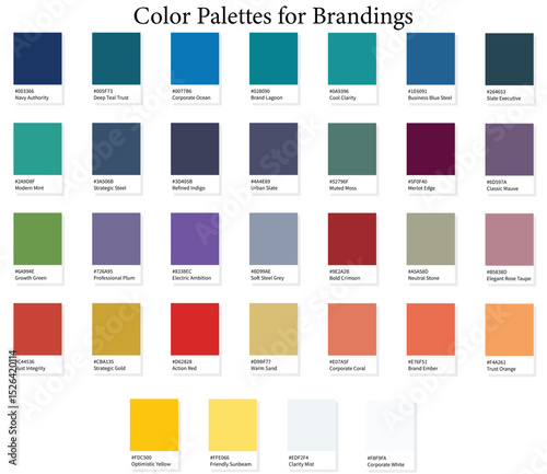 Business Brandings Color Palettes - 3d Single Brand Colors Chart, Color Schemes with Hex Codes and Names, Color Swatches and Combinations, Vector Illustration