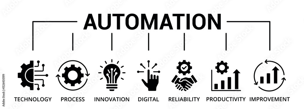 Obraz premium Automation banner glyph icon with innovation, improvement, productivity, reliability, process, digital, technology