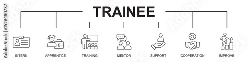Trainee banner web icons vector illustration on white background with icons of internship, apprentice, training, mentor, support, cooperation, improve, editable stroke, 