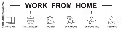 Work from home banner web icons vector illustration on white background with icons of work space, team management, task list, communicate, remote working, freelance, editable stroke