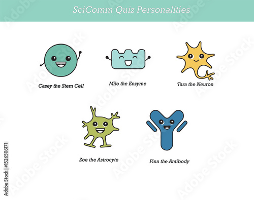 Cute Science Character Line Art – Stem Cell, Enzyme, Neuron, Astrocyte, Antibody