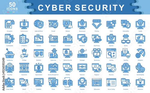 50 cybersecurity icons illustrating encryption, threat detection, data privacy, and system defense. Ideal for IT, digital protection, and secure tech environments.