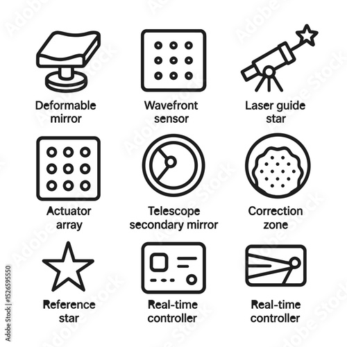 Adaptive Optics Icon Set. Outline icon set of adaptive optics systems: deformable mirror, wavefront sensor, laser guide star,