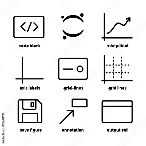 Scientific Icon Set. Outline icon set of scientific plotting environment: code block, Jupyter notebook, matplotlib plot, axis
