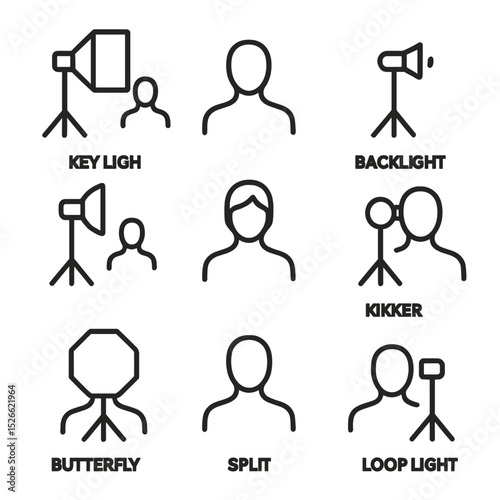 Studio Lighting Icons. Outline icon set of studio lighting setups: key light, fill light, backlight, rim light, hair light, kicker