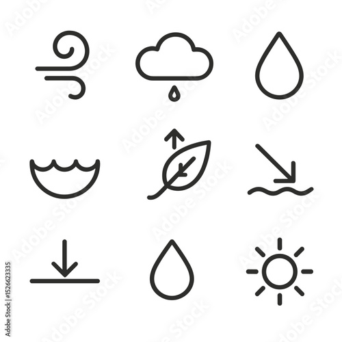 Water Cycle Icons. Outline icon set of water cycle concepts: evaporation swirl, condensation cloud, precipitation raindrop,