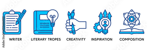 Creative writing icon set vector illustration concept relate to writer, literary tropes, creativity, idea, inspiration, and composition
