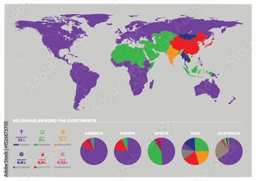 Map of Religions Around the World A Global Overview horizontal format