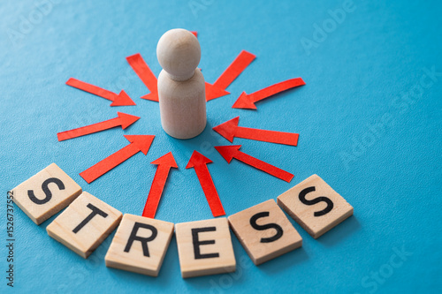 Stress concept and stressed person. Wooden figure with red arrows pointing to it, and the word stress composed with wooden alphabet.