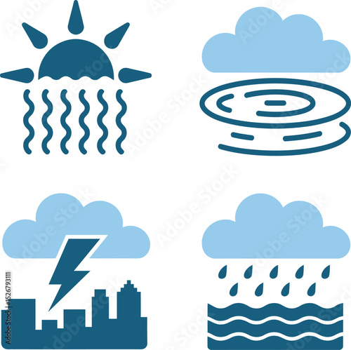 Severe and mild climate icons. Storm clouds, snowflake, sun over water, lightning and flood visuals for extremes  