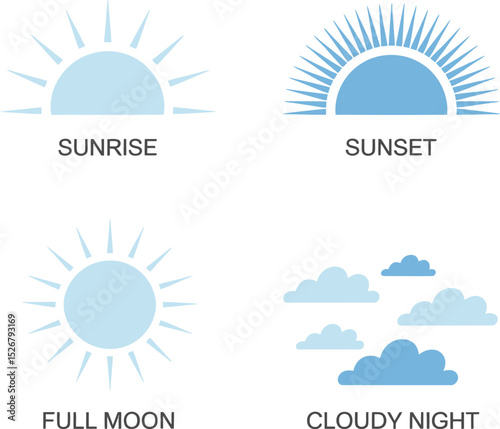 Tropical and storm icons. Solar radiation, heavy rain, tornado clouds, whirlpool and UV sunlight illustrations  