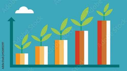 A bar graph comparing the decrease in crop yields with the increase in agricultural technology and efficiency highlighting the need for sustainable farming practices.. Vector illustration