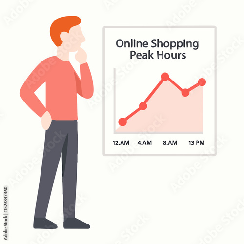 Flat Illustration of Man Analyzing Online Shopping Peak Hours Graph