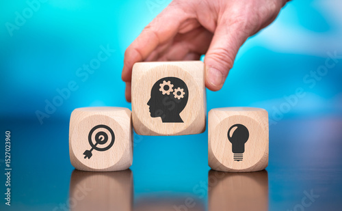 Concept of project management