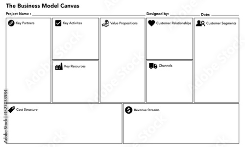 Business Model Canvas Diagram. Business infographic template for marketing plan. 
