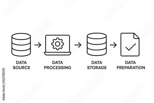Data processing pipeline vector infographic. Diagram with line icons showing data source, processing, storage, and preparation steps. Big data analysis workflow, ETL process concept.