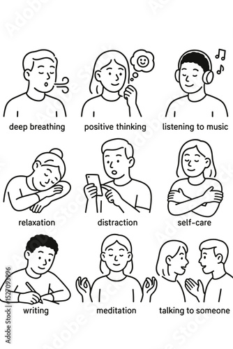 Mental health coping mechanisms and self-care practices icon set. Line art people doing stress relief activities like deep breathing, positive thinking, meditation, and talking.