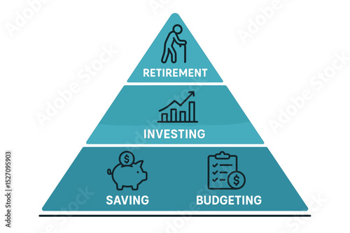 Financial planning pyramid infographic concept. Wealth building strategy with steps like saving, budgeting, investing and retirement. Personal finance and money management vector.
