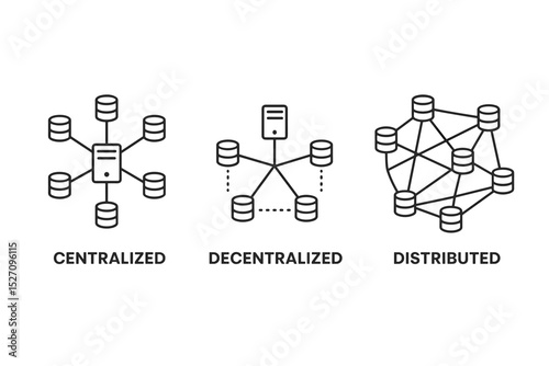 Comparison of centralized, decentralized, and distributed network models. System architecture diagram. Server, database topology. Blockchain, P2P, DLT technology concept icons.