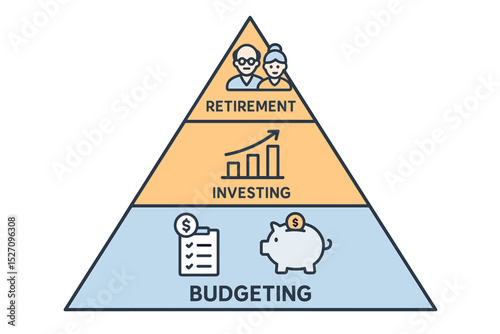 Financial planning pyramid concept with icons for budgeting, investing, and retirement. Personal finance strategy for wealth management, savings growth, and financial security goals.