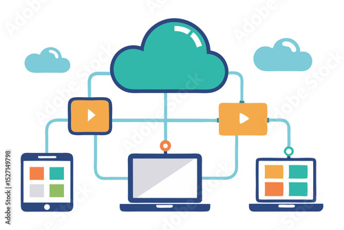 A diagram illustrates cloud computing, connecting various devices like tablets, laptops, and video players to a central cloud network.