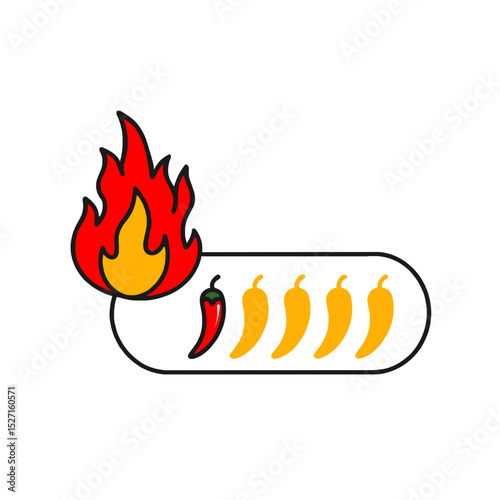 Chili spiciness level one