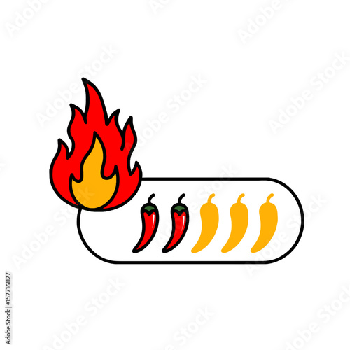 Chili spiciness level Two