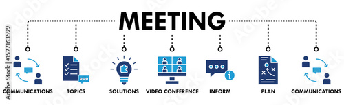 Meeting banner web icon vector illustration for business meeting and discussion with communications, topics, solutions, plan, inform and video conference icon