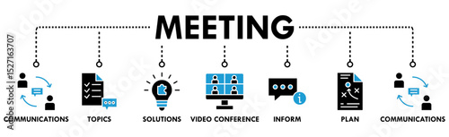 Meeting banner web icon vector illustration for business meeting and discussion with communications, topics, solutions, plan, inform and video conference icon