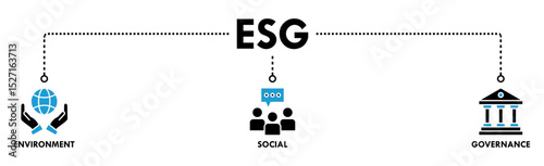ESG banner web icon vector illustration for Environment Social Governance of corporate sustainability performance for investment screening